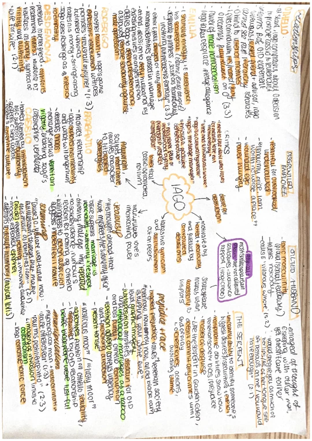 relationships
DES-at start,O+D have eloped,
others disapprove, o worships D+
respects her, allows her more
freewill+voice than typical, fait
