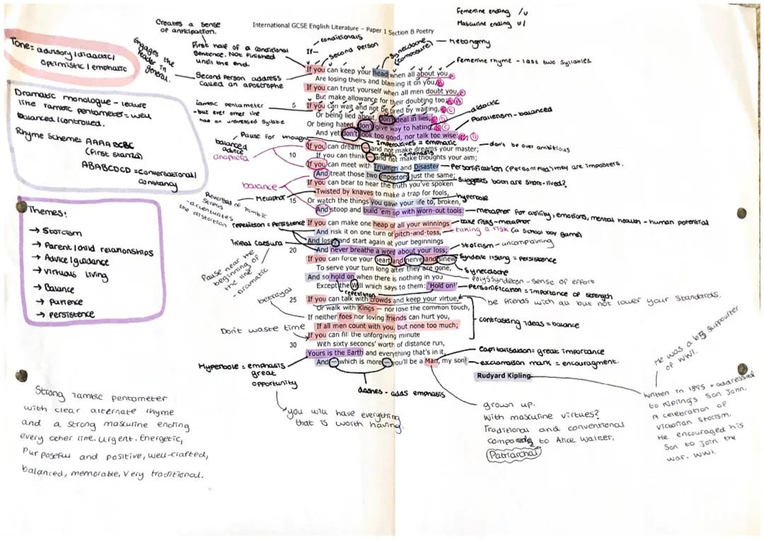 Anthology poetry - If 