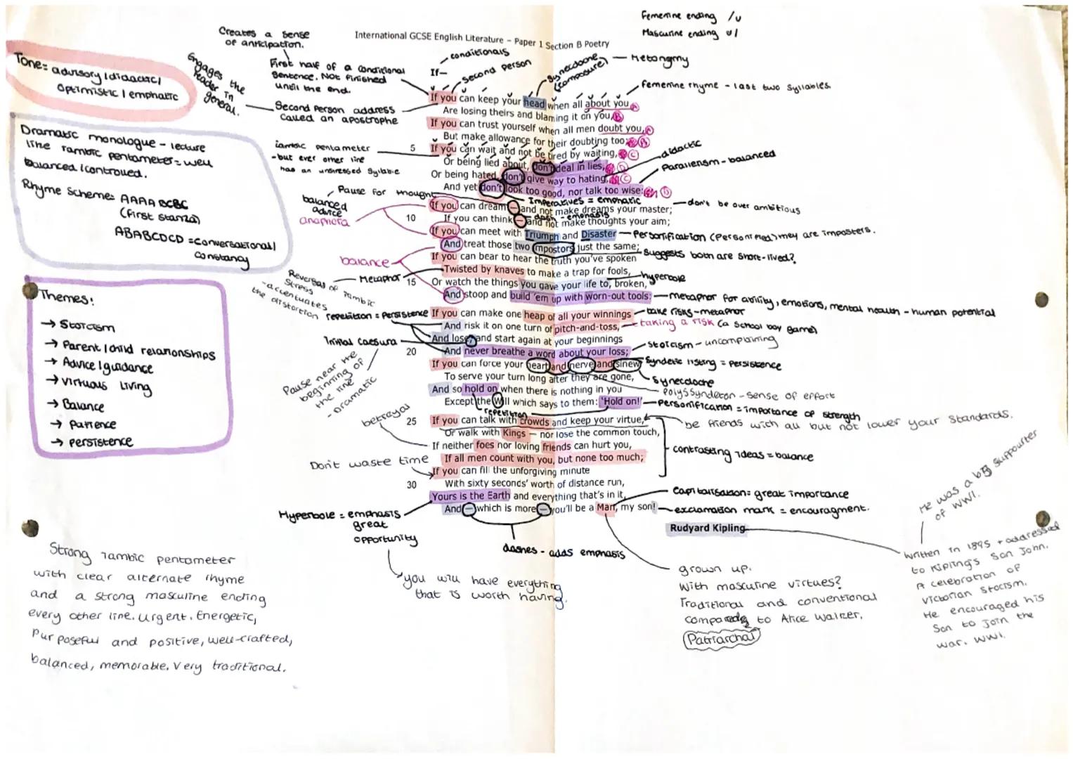 Tone: adursory Idicaciaci
Optimistic I emphatic
Creates a sense
of anticipation.
feader in
general.
Dramatic monologue - lecture
lThe rambic