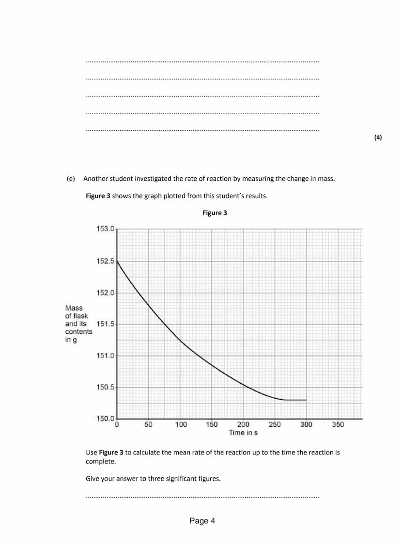 Q1.Lithium carbonate reacts with dilute hydrochloric acid.
A group of students investigated the volume of gas produced.
This is the method u