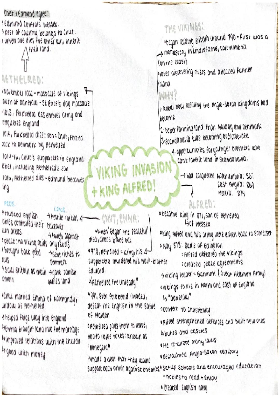 Chur + Edmund agree:
Edmund controls wessex.
Rest of country belongs to chut.
when one dies the omer will innerit
their land.

AETHELRED:

N