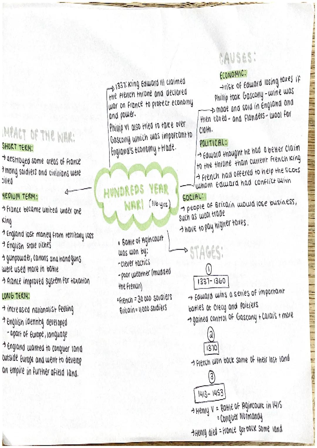 Chur + Edmund agree:
Edmund controls wessex.
Rest of country belongs to chut.
when one dies the omer will innerit
their land.

AETHELRED:

N