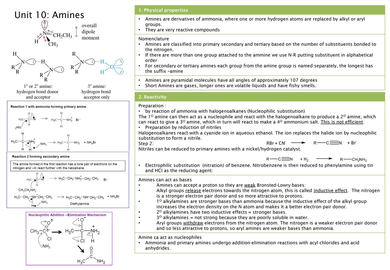 Unit 1a: Intro - Nomenclature
1. Keywords
Functional
group:
General
formula:
Homologous
series
Isomer
Alkanes
Alkenes
Alcohols
2. Functional