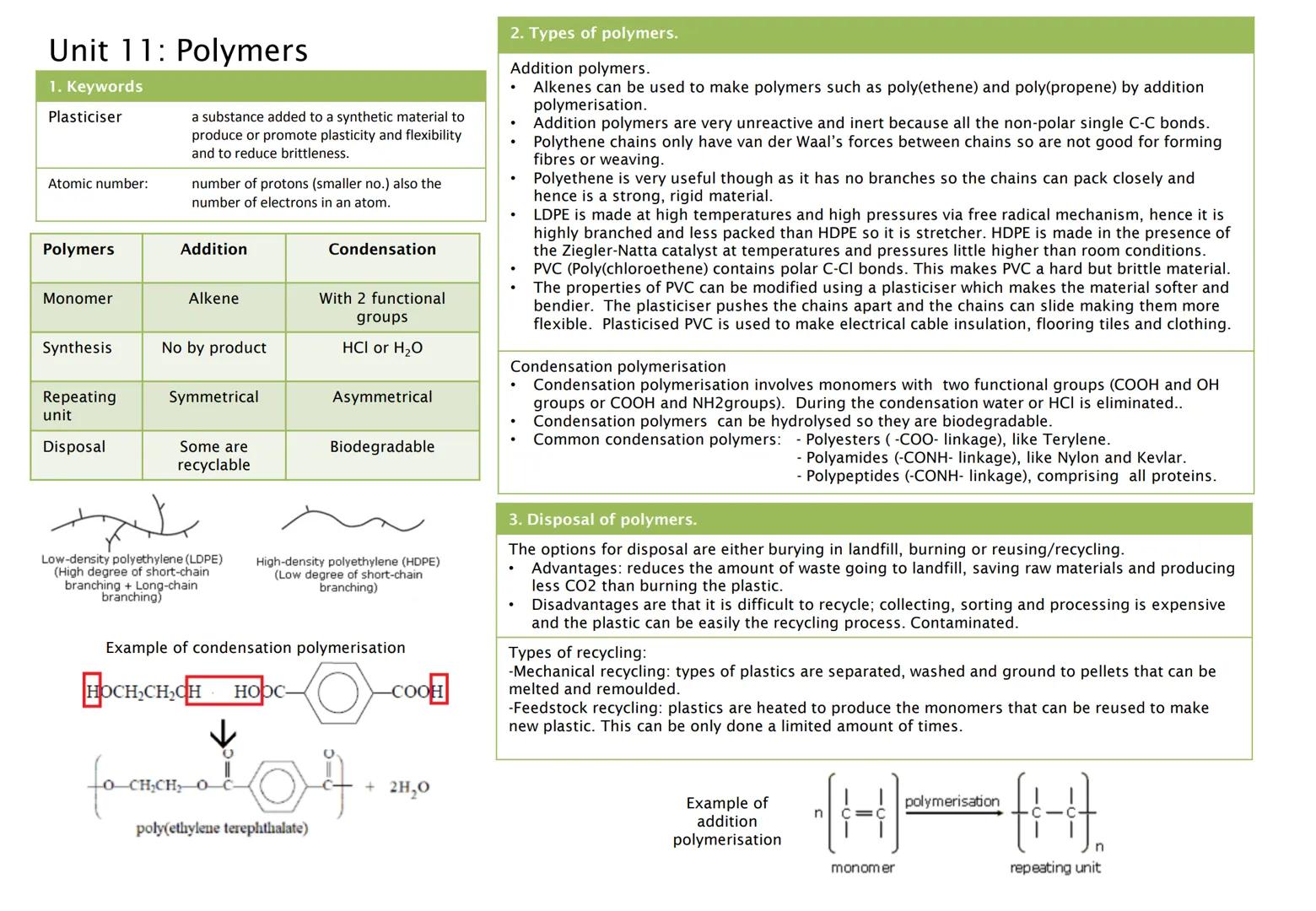 Unit 1a: Intro - Nomenclature
1. Keywords
Functional
group:
General
formula:
Homologous
series
Isomer
Alkanes
Alkenes
Alcohols
2. Functional