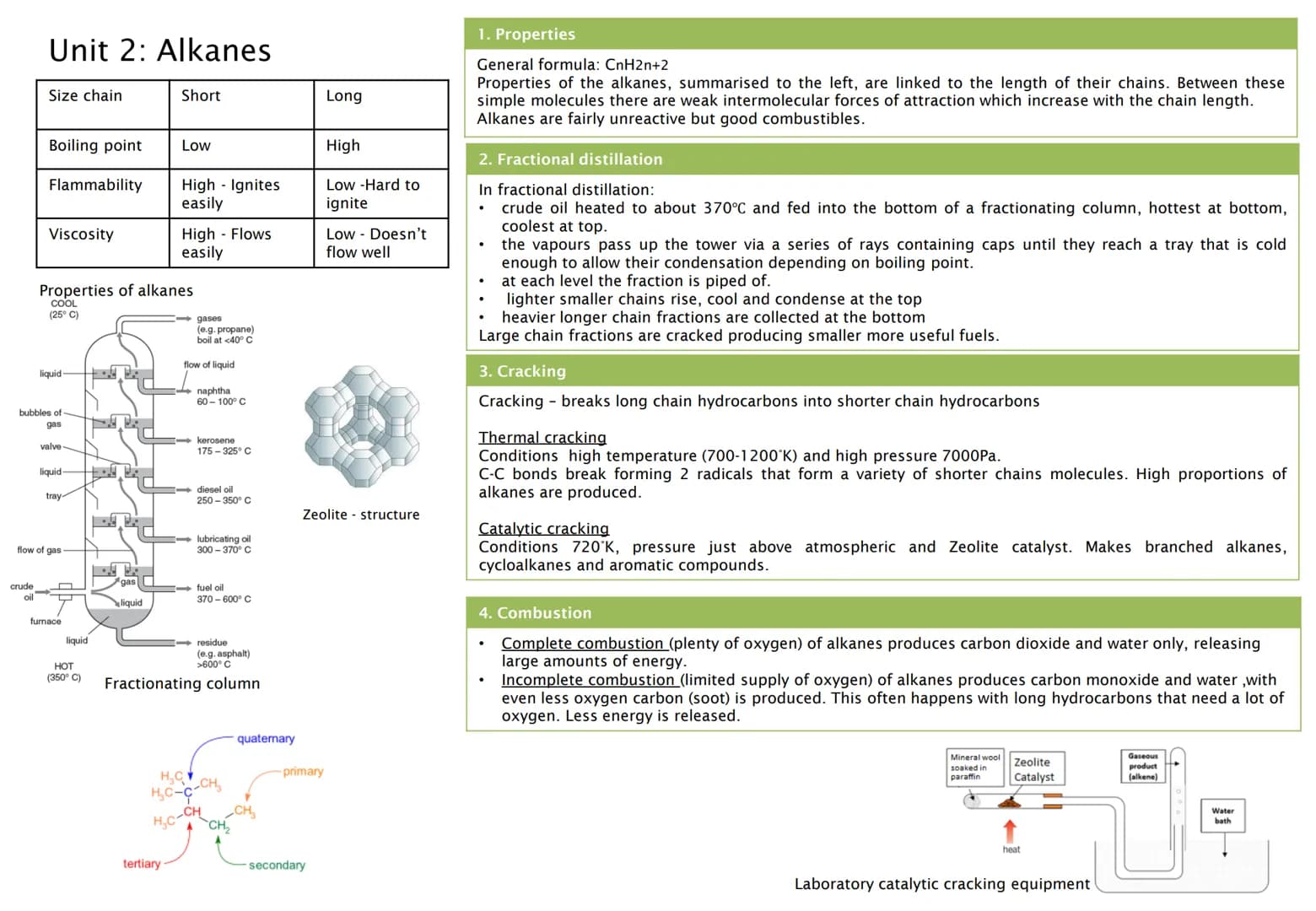 Unit 1a: Intro - Nomenclature
1. Keywords
Functional
group:
General
formula:
Homologous
series
Isomer
Alkanes
Alkenes
Alcohols
2. Functional