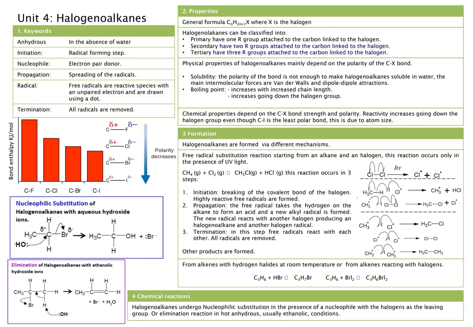 Unit 1a: Intro - Nomenclature
1. Keywords
Functional
group:
General
formula:
Homologous
series
Isomer
Alkanes
Alkenes
Alcohols
2. Functional