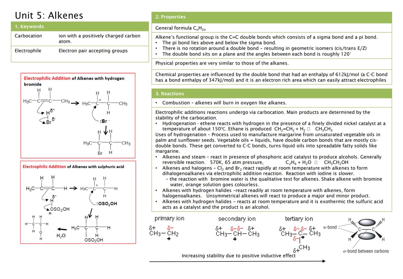 Unit 1a: Intro - Nomenclature
1. Keywords
Functional
group:
General
formula:
Homologous
series
Isomer
Alkanes
Alkenes
Alcohols
2. Functional