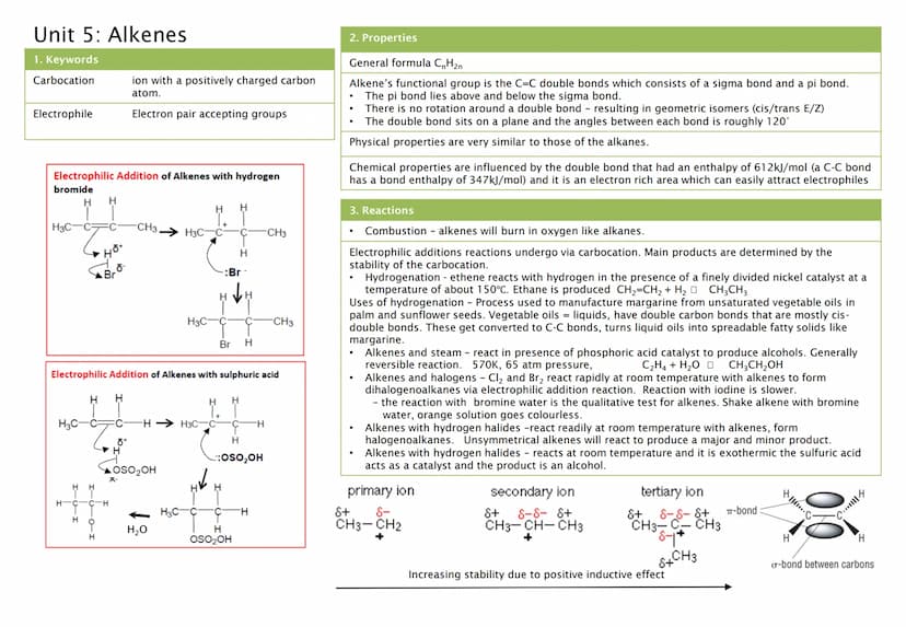 Unit 1a: Intro - Nomenclature
1. Keywords
Functional
group:
General
formula:
Homologous
series
Isomer
Alkanes
Alkenes
Alcohols
2. Functional