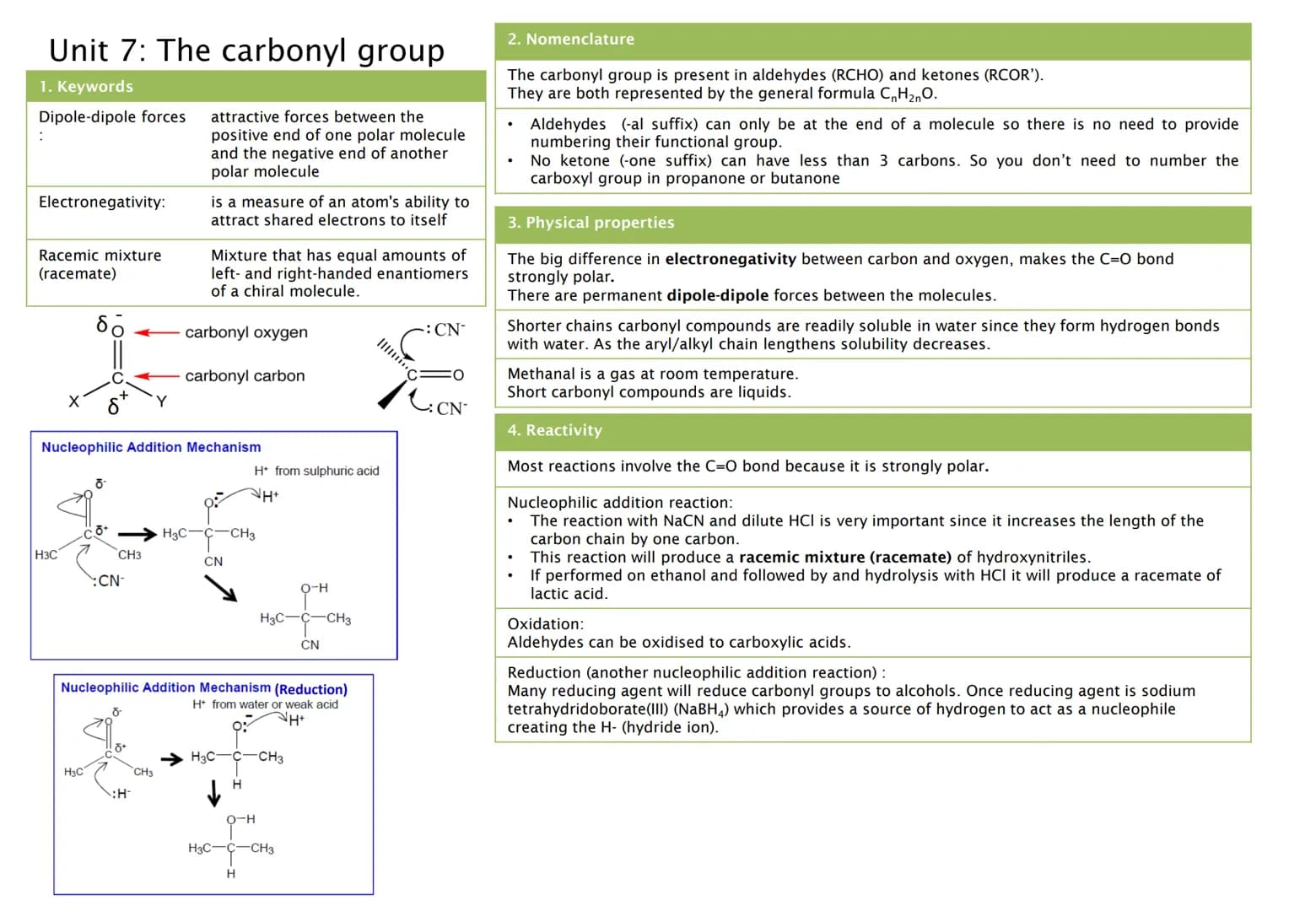 Unit 1a: Intro - Nomenclature
1. Keywords
Functional
group:
General
formula:
Homologous
series
Isomer
Alkanes
Alkenes
Alcohols
2. Functional