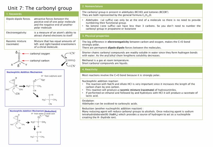 Unit 1a: Intro - Nomenclature
1. Keywords
Functional
group:
General
formula:
Homologous
series
Isomer
Alkanes
Alkenes
Alcohols
2. Functional