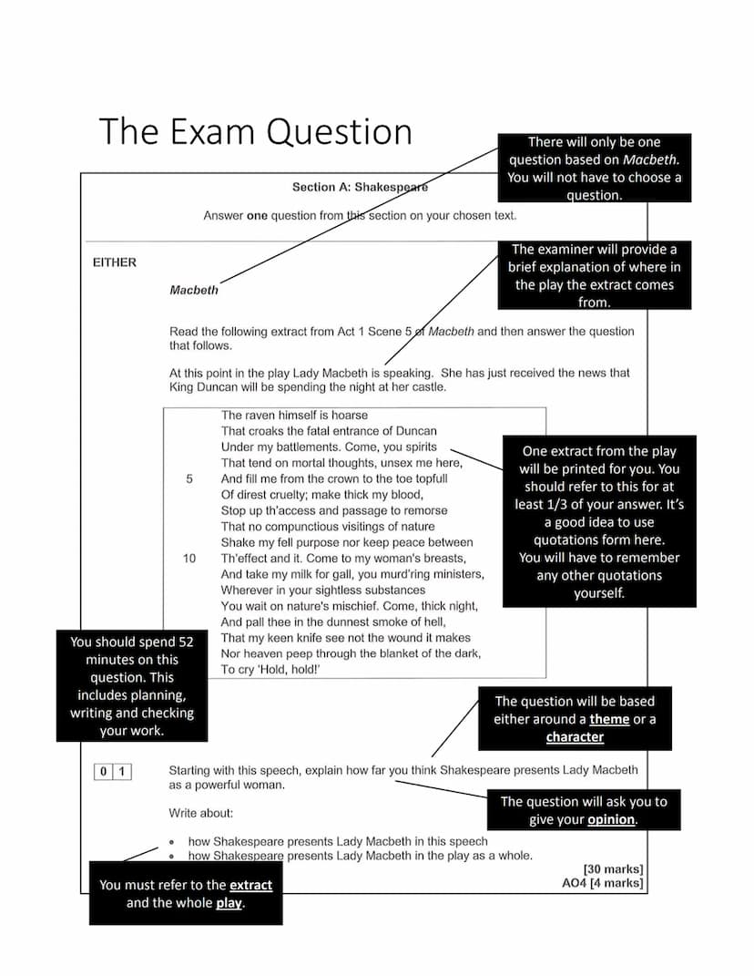 GCSE English Literature
Paper 1: Macbeth
Contents
How to revise
The exam question
Mark scheme
How to answer the question
Example answers
● S