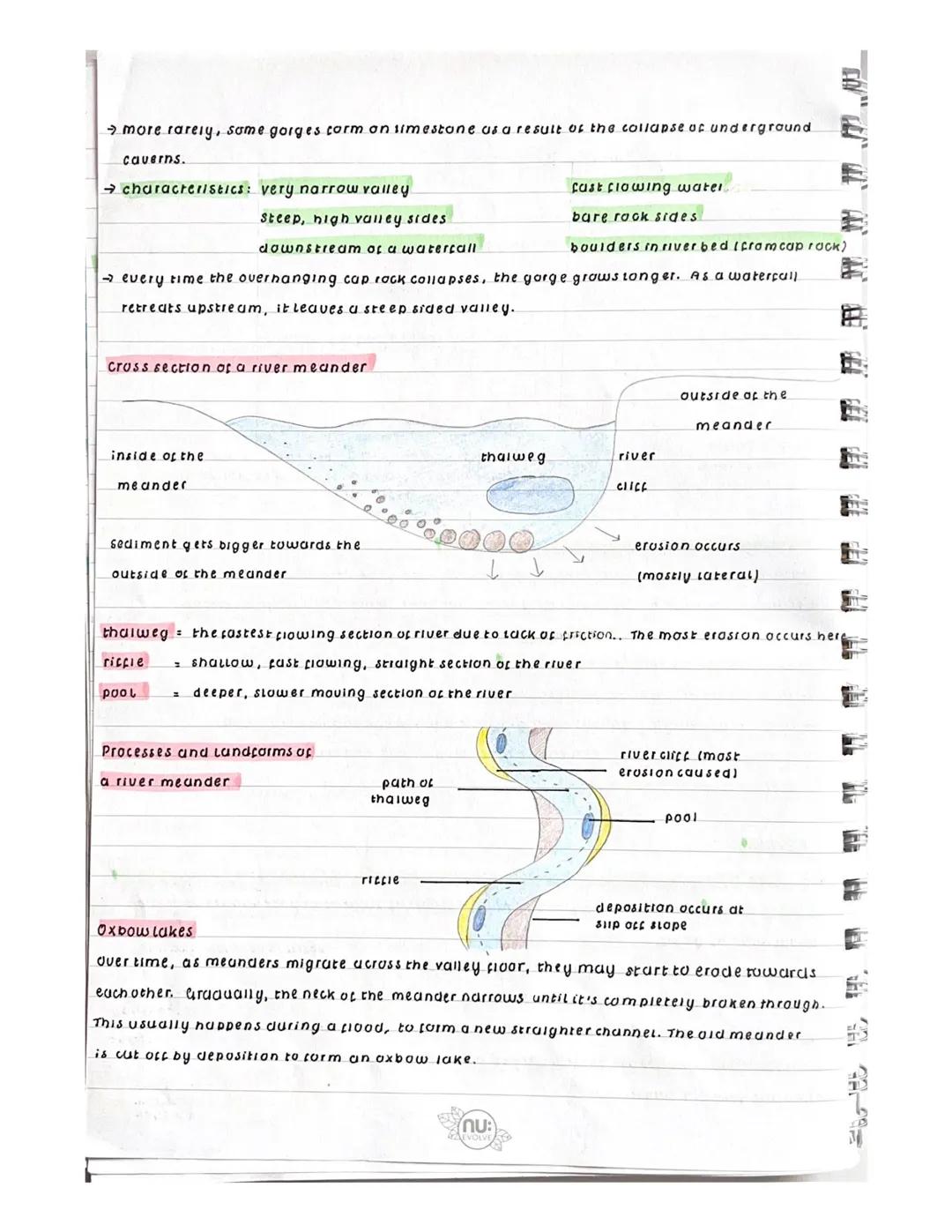 River erosional landforms
rapid vertical erosion in the upper course forms a number of distinctive upper course
Landforms.
Interlocking spur