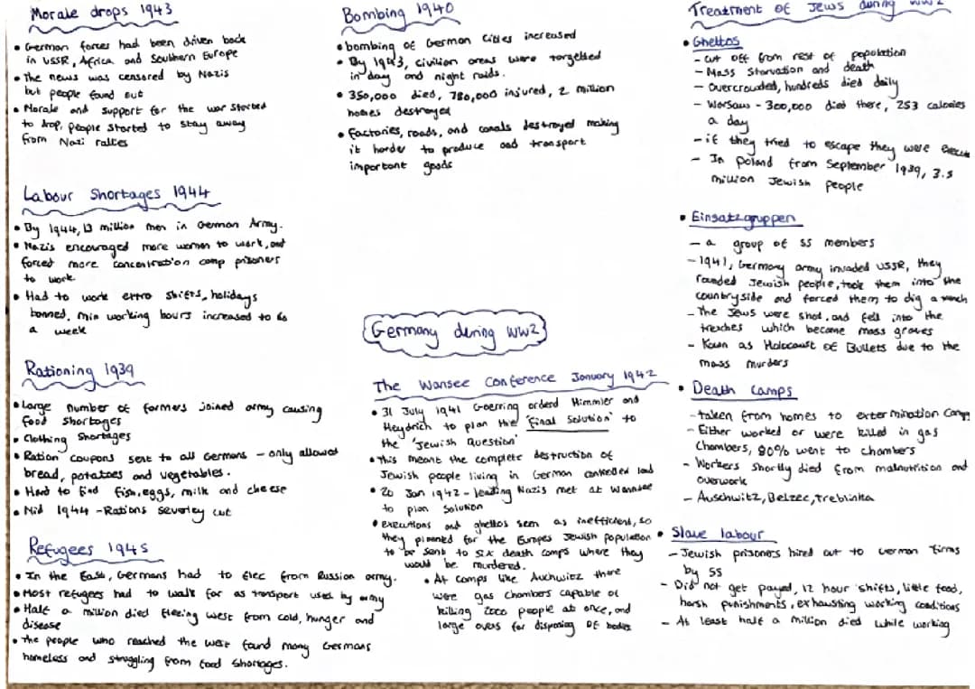 GCSE AQA HISTORY Germany mind maps 