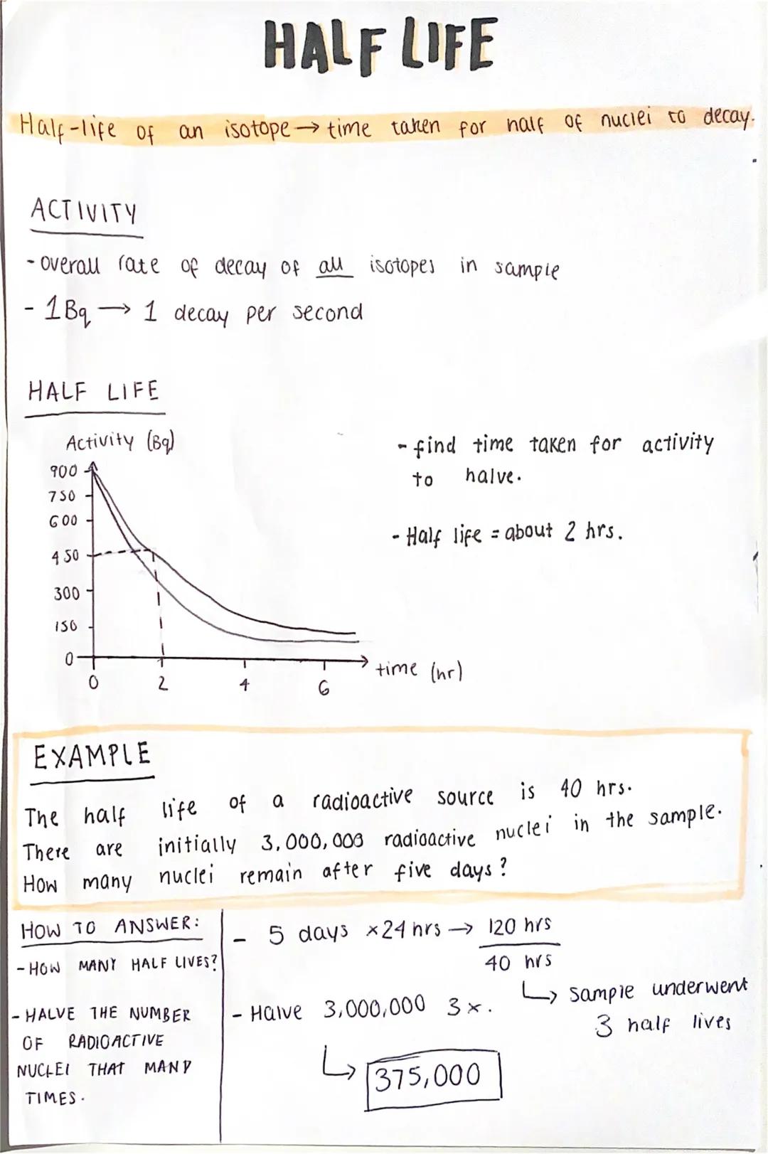 # HALF LIFE

Half-life of an isotope time taken for half of nuclei to decay.

ACTIVITY

- Overall rate of decay of all isotopes in sample

-