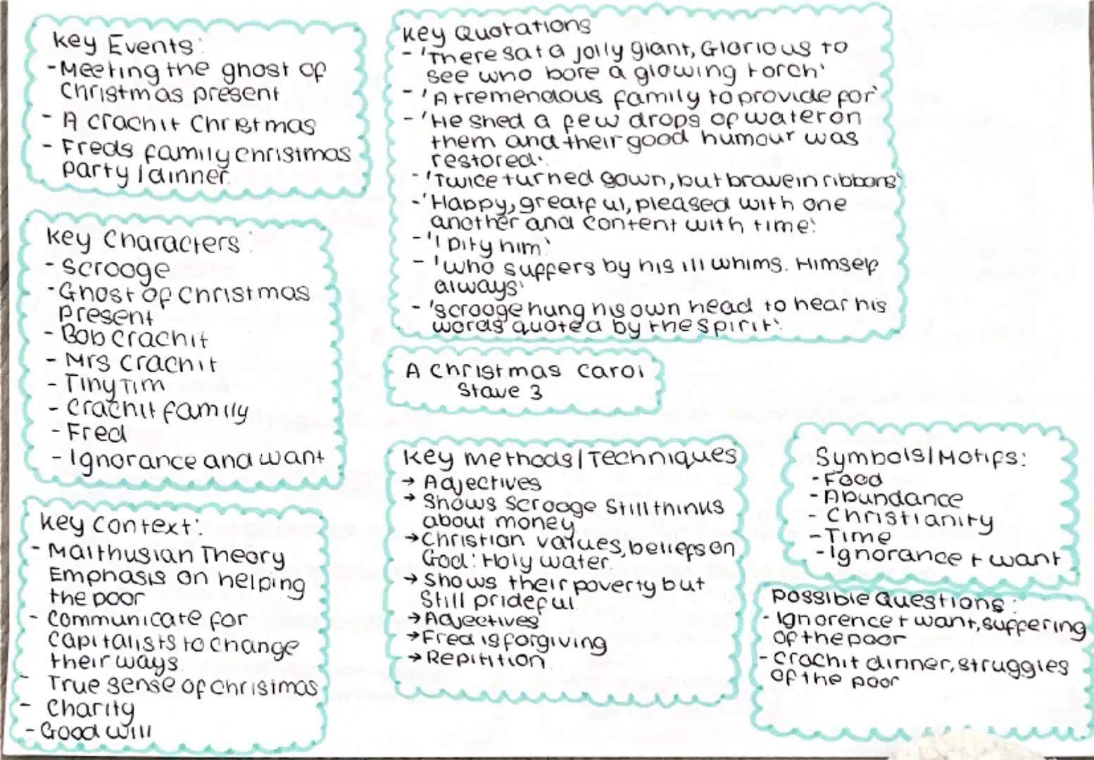 key Events:
- Marley's ghost appears
- and warns scrooge
- Fred invites scrooge to
dinner.
- Scrooge mistreats Bob
- Scrooge is mean to the
