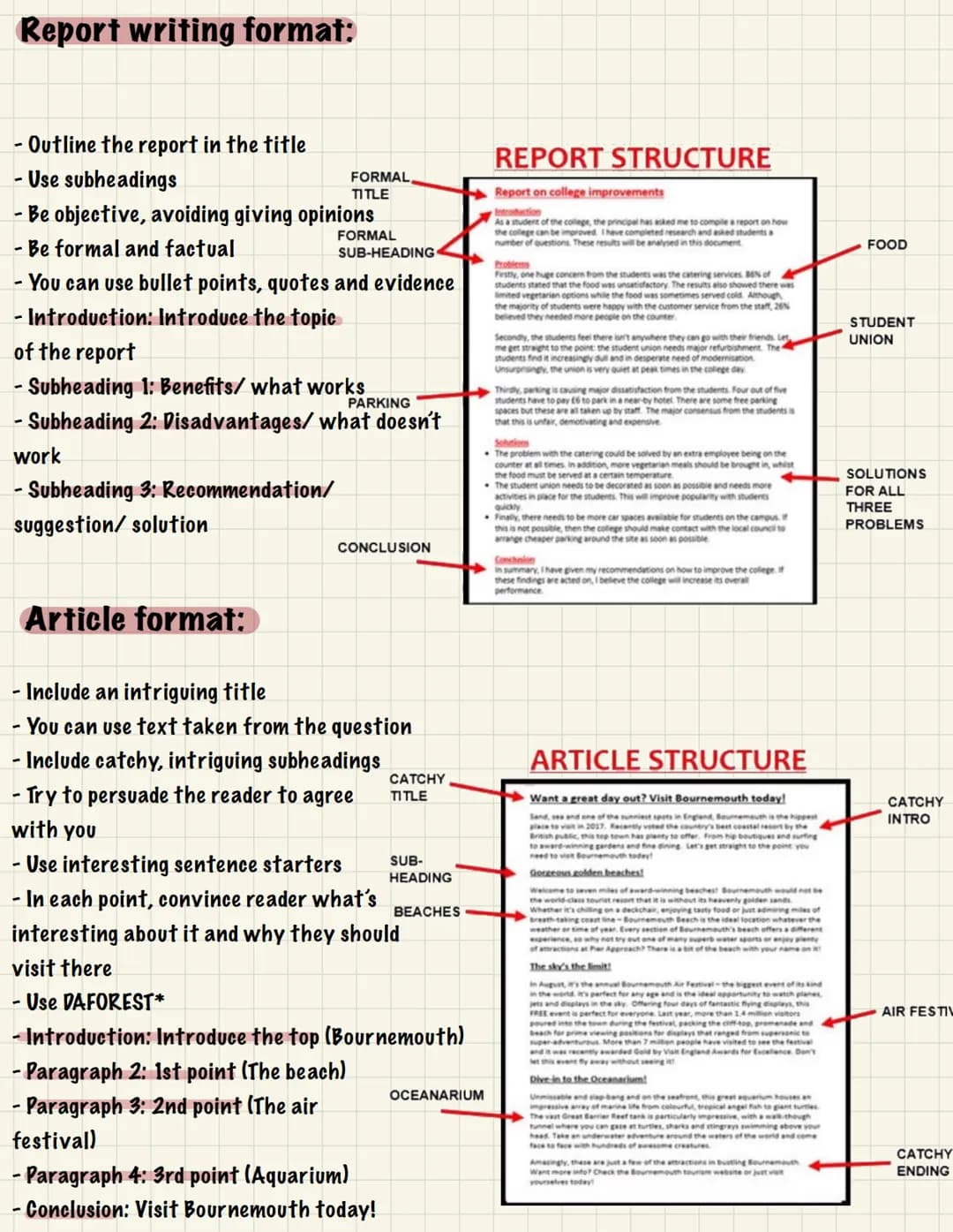 Speech format:
- Take on side of an argument
WELCOME
Use DAFOREST* and sophisticated techniques
e.g disproving
1ST MAIN
Address the audience
