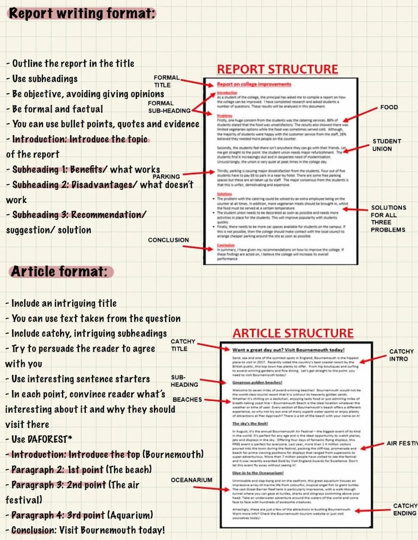 Speech format:
- Take on side of an argument
WELCOME
Use DAFOREST* and sophisticated techniques
e.g disproving
1ST MAIN
Address the audience