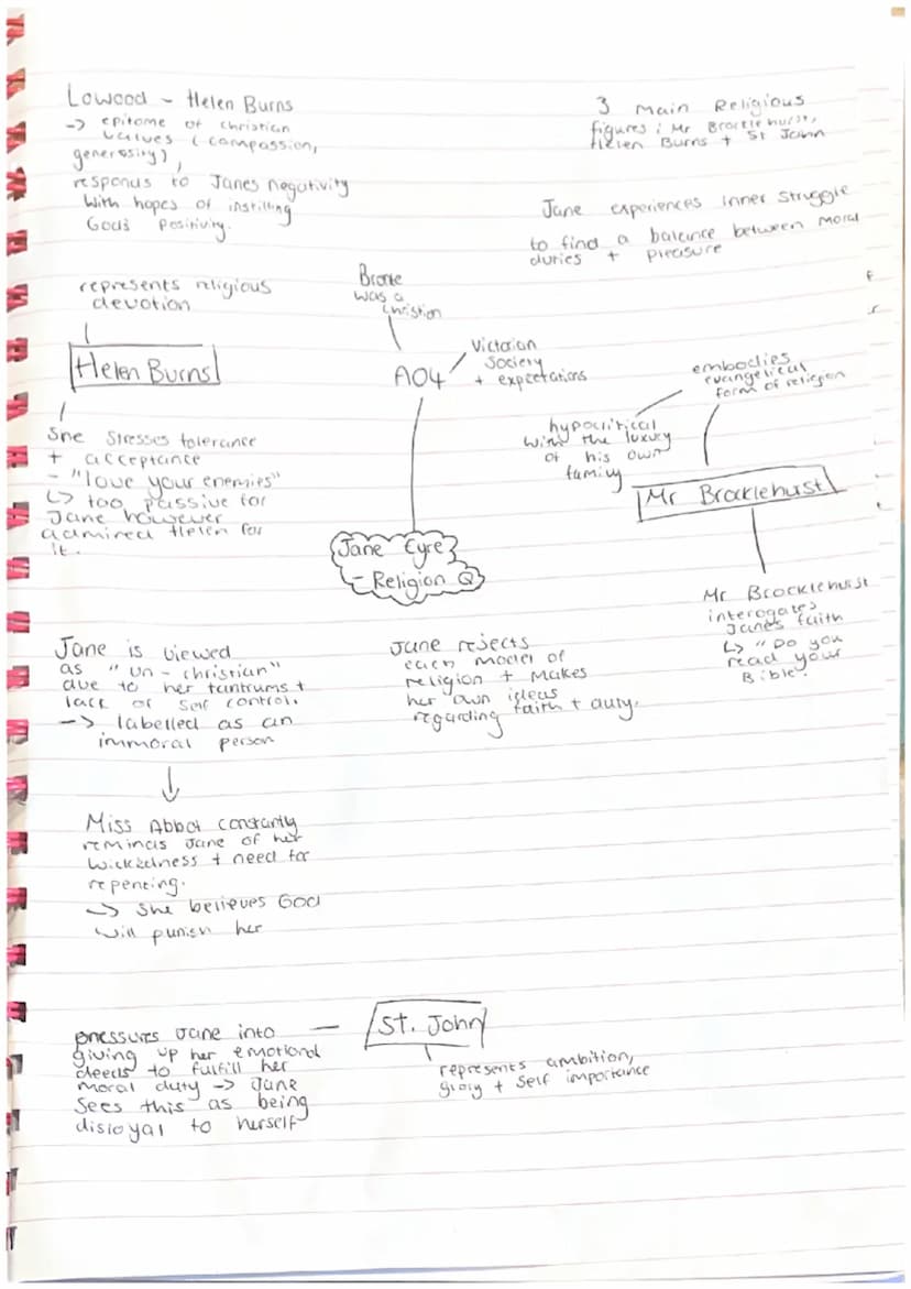 
<p>In the novel <em>Jane Eyre</em>, the theme of being an orphan is central to Jane's story. From a young age, Jane is left isolated and wi