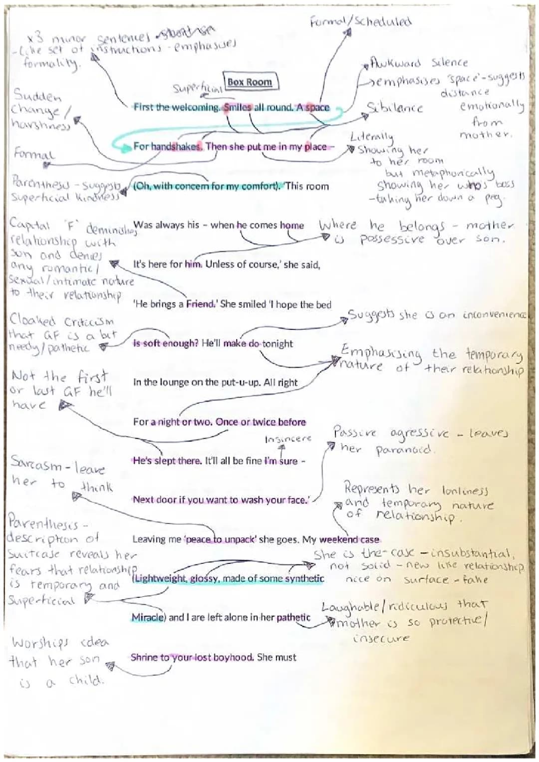 Liz Lochhead Poems: Box Room, Revelation, The Bargain, My Rival's House, Last Supper