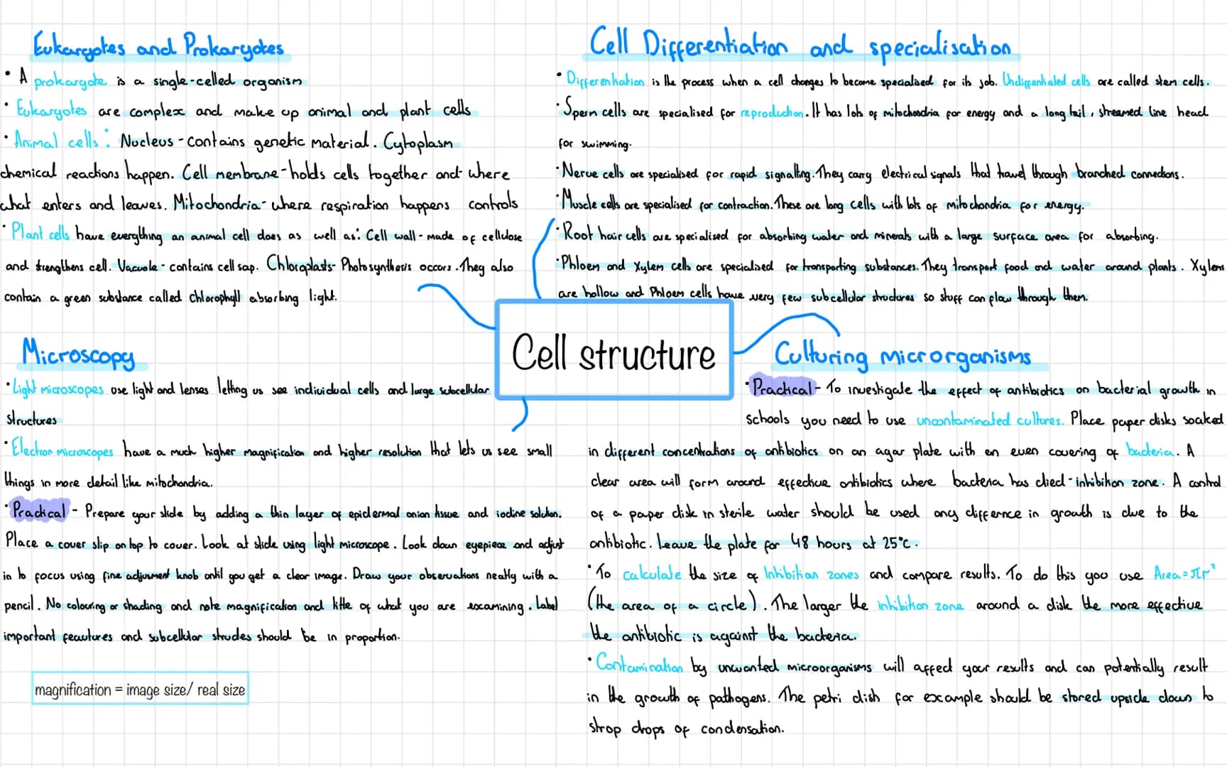 Eukaryotes and Prokaryotes
• A prokaryote is a
single-celled
organism
Eukaryotes are complex and make up animal and plant cells
•Animal cell