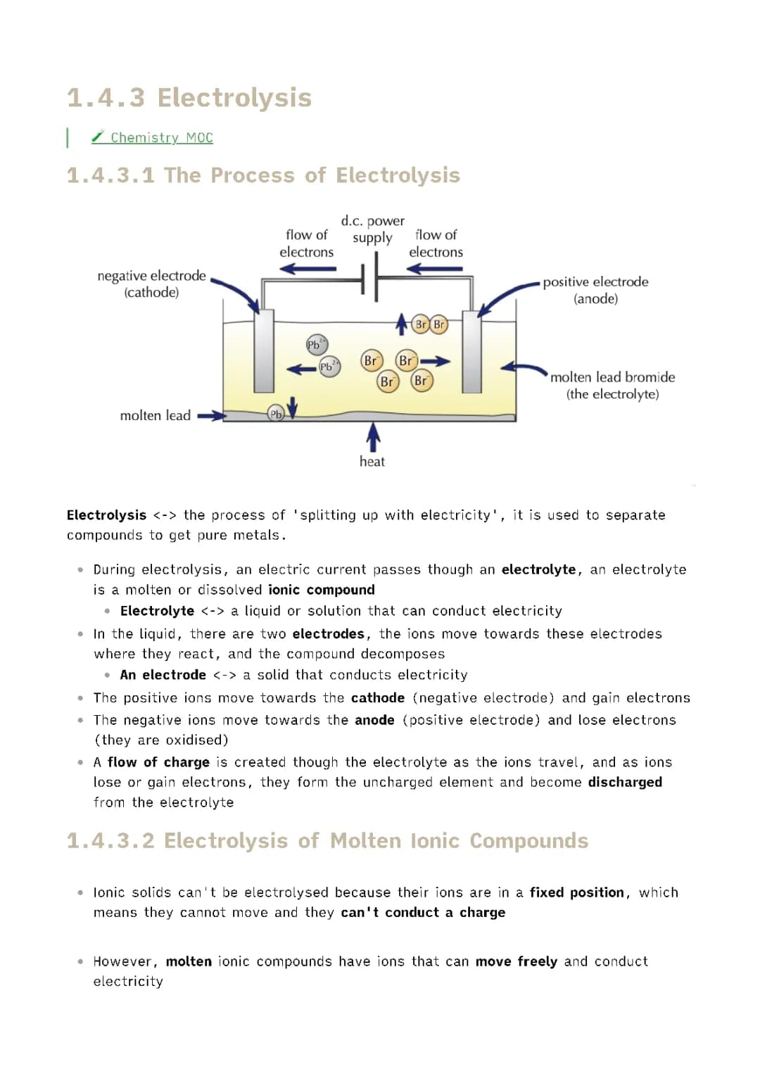 High School Chemistry Notes: Electrolysis, Diagrams, and Questions
