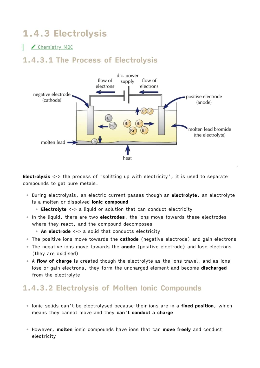 1.4.3 Electrolysis
✓ Chemistry MOC
1.4.3.1 The Process of Electrolysis
negative electrode
(cathode)
molten lead
●
flow of supply
electrons
(