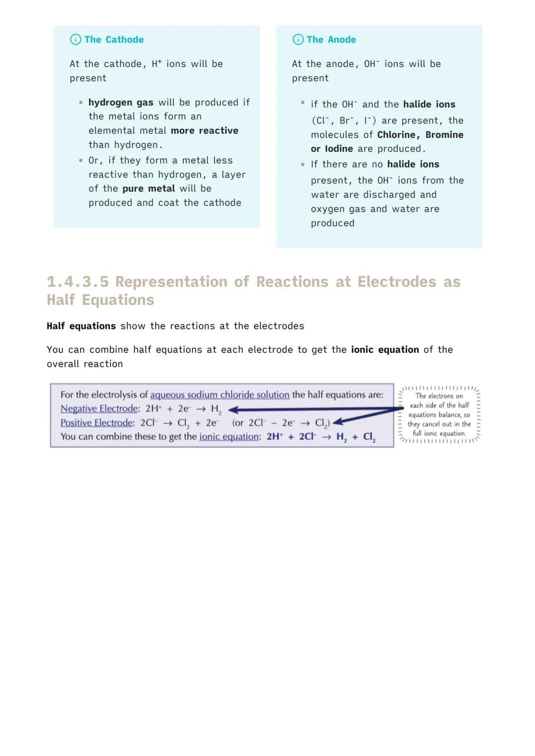 1.4.3 Electrolysis
✓ Chemistry MOC
1.4.3.1 The Process of Electrolysis
negative electrode
(cathode)
molten lead
●
flow of supply
electrons
(