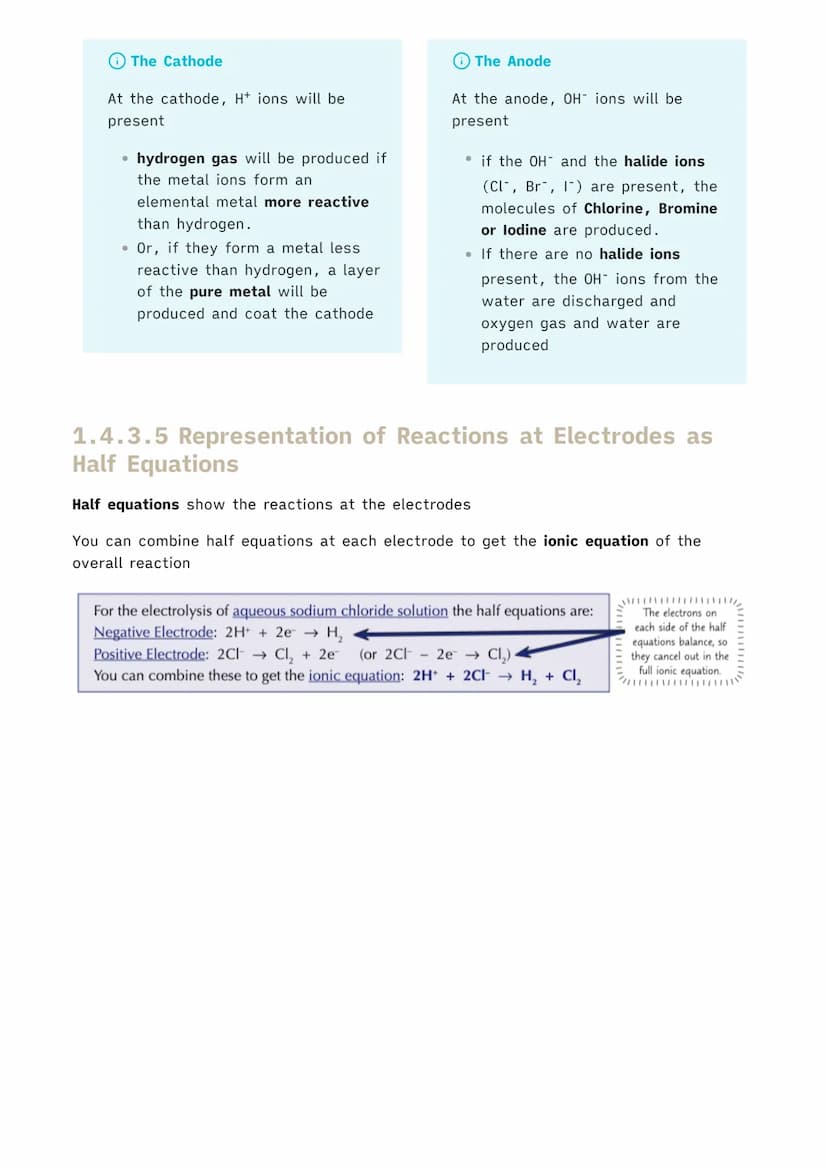 1.4.3 Electrolysis
✓ Chemistry MOC
1.4.3.1 The Process of Electrolysis
negative electrode
(cathode)
molten lead
●
flow of supply
electrons
(