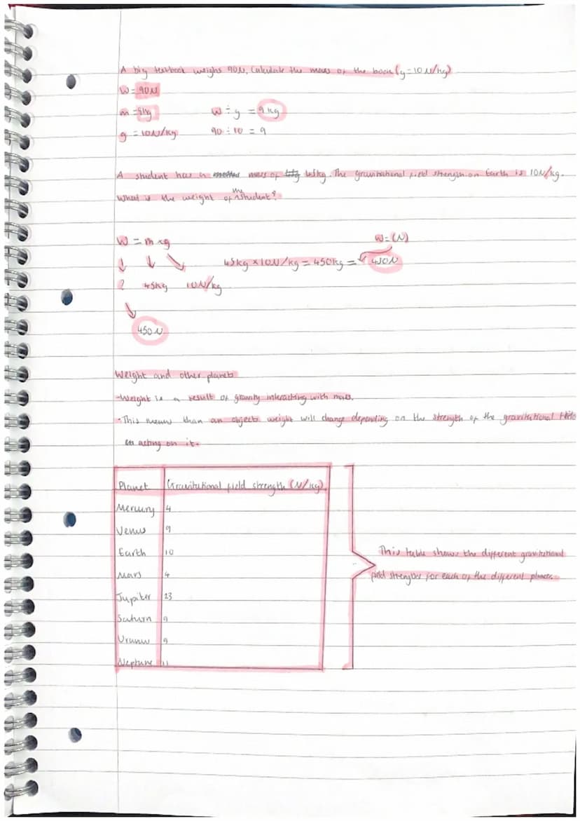 of lot
Physics Revision:
key points.
<> The solar system is made up of the Sun (our nearest star) and the
objects that ochic around it, incl