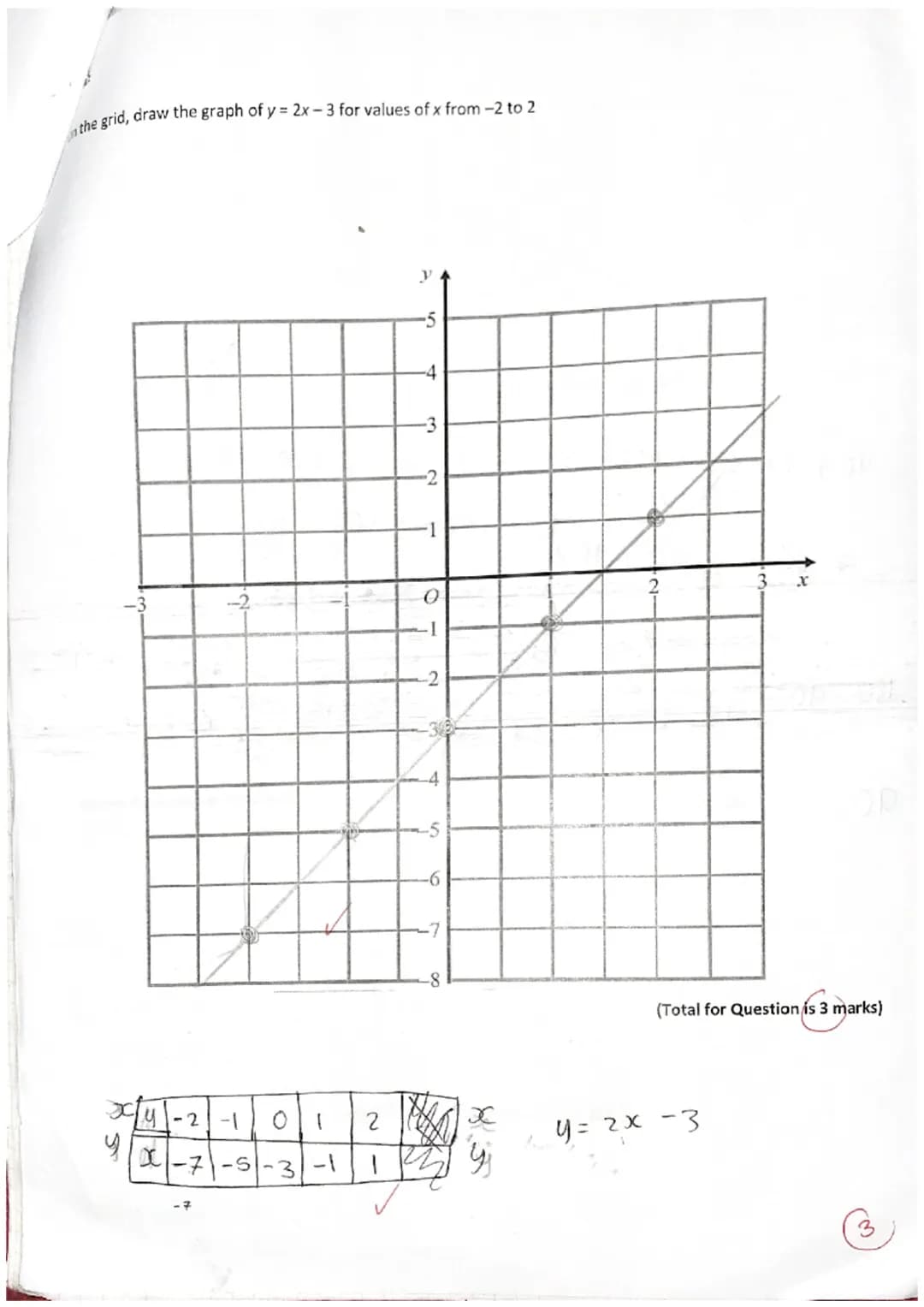 K
Year 9 Assessment 1
Foundation
Instructions
●
●
●
Information
.
●
●
●
●
.
Advice
nfort d'écri
riting comf
The time for the test is 45 Minu