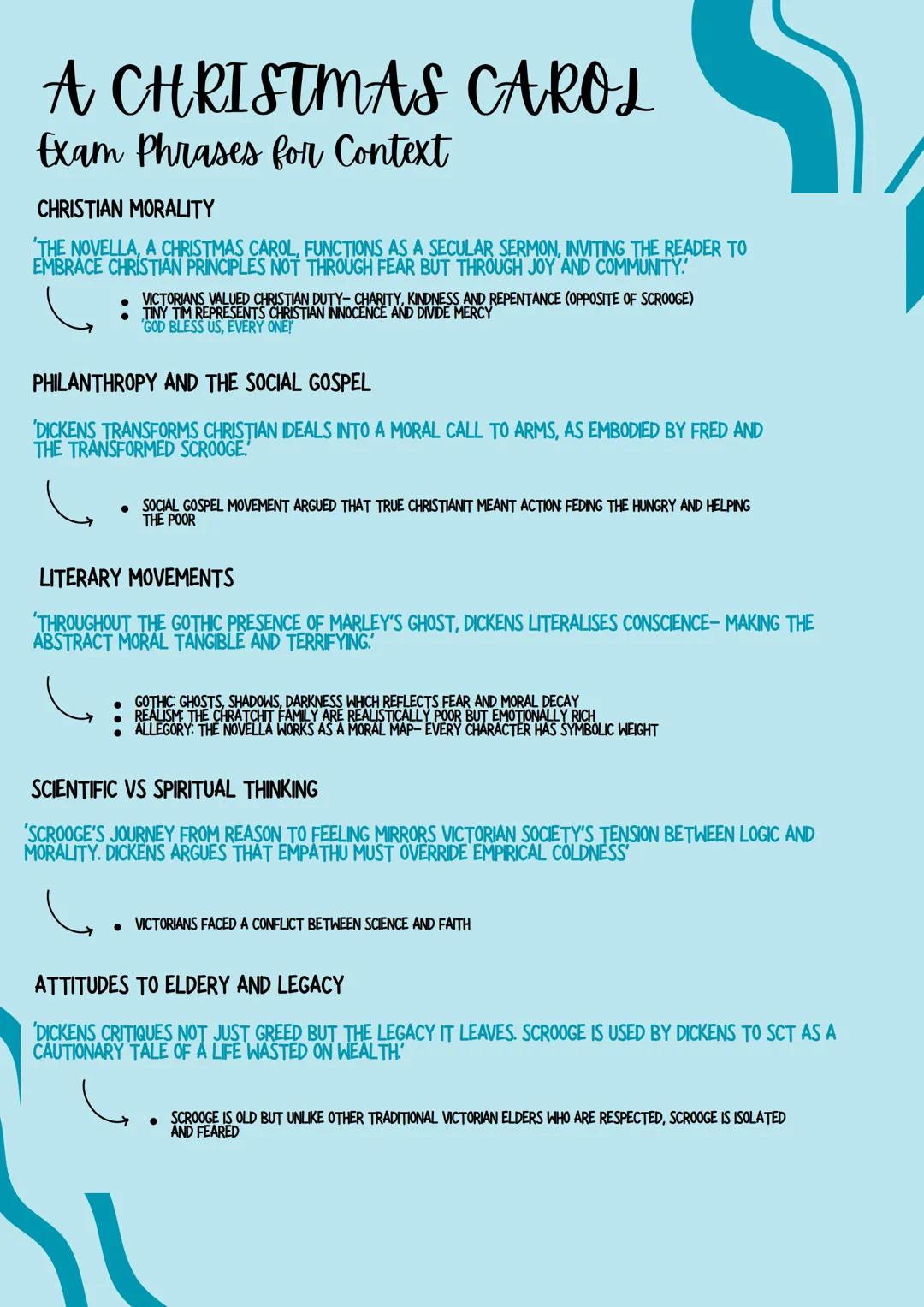 --- OCR Start ---
A CHRISTMAS CAROL
Exam Phrases for Context
CHRISTIAN MORALITY
'THE NOVELLA, A CHRISTMAS CAROL, FUNCTIONS AS A SECULAR SERM