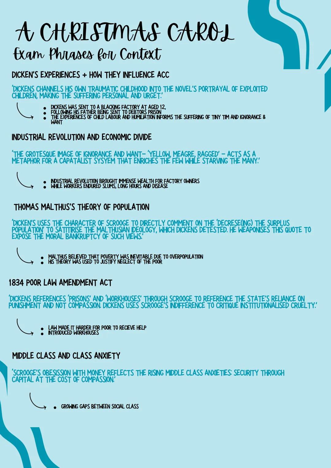 --- OCR Start ---
A CHRISTMAS CAROL
Exam Phrases for Context
CHRISTIAN MORALITY
'THE NOVELLA, A CHRISTMAS CAROL, FUNCTIONS AS A SECULAR SERM