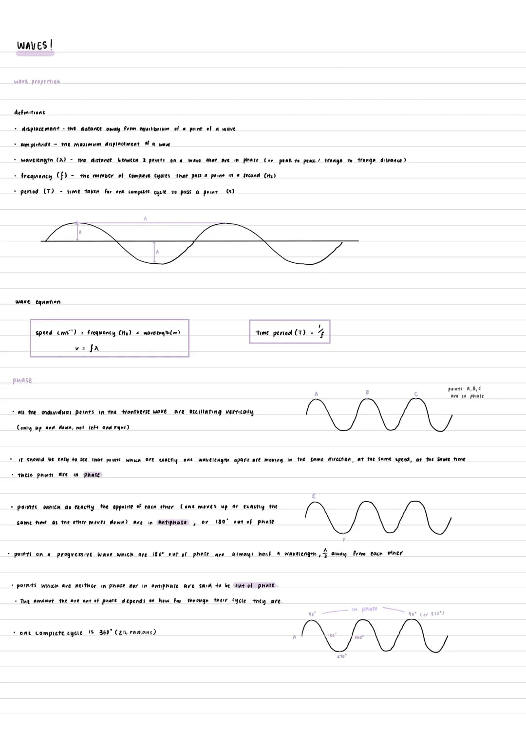 WAVES
wave properties
definitions
displacement the distance away from equilibrium of a point of a wave
• amplitude - the maximum displacemen