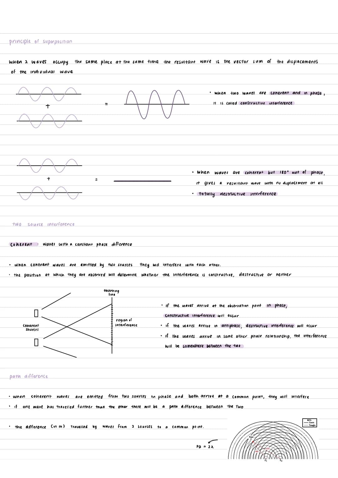 WAVES
wave properties
definitions
displacement the distance away from equilibrium of a point of a wave
• amplitude - the maximum displacemen