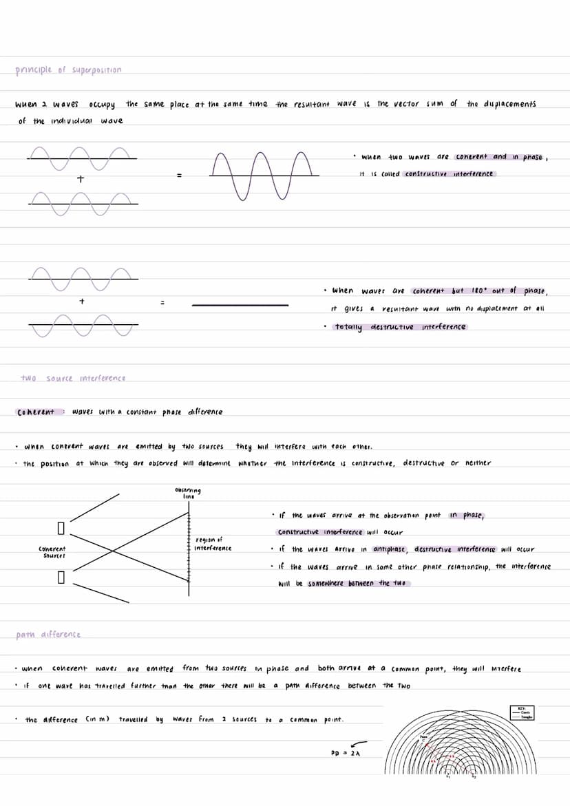 WAVES
wave properties
definitions
displacement the distance away from equilibrium of a point of a wave
• amplitude - the maximum displacemen