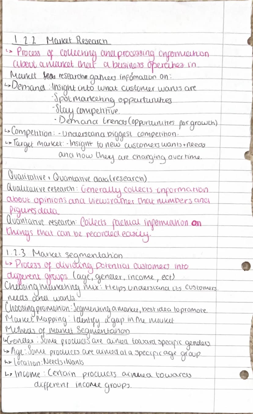 сее
-
-
BUSINESS
1.2.1 Customer Needs
1.2 Spalling a business oppurtuning
Customer needs: Things that people can't live without
Addressing c