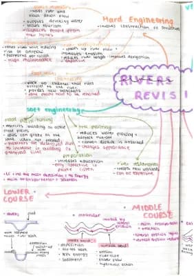 Know Geography paper 1 rivers revision mind map  thumbnail