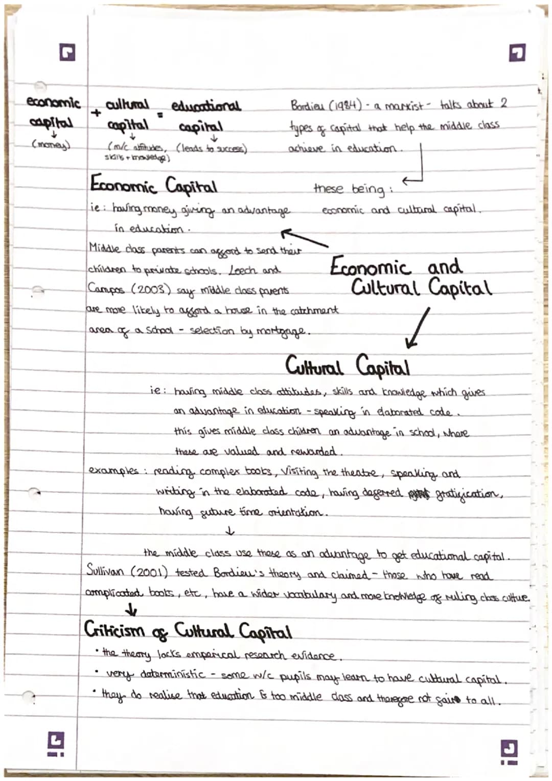 ic
.
.
social class - describing
a person's position in
Society.
statistics tend to
show that the
higher social class
g parents, the more su