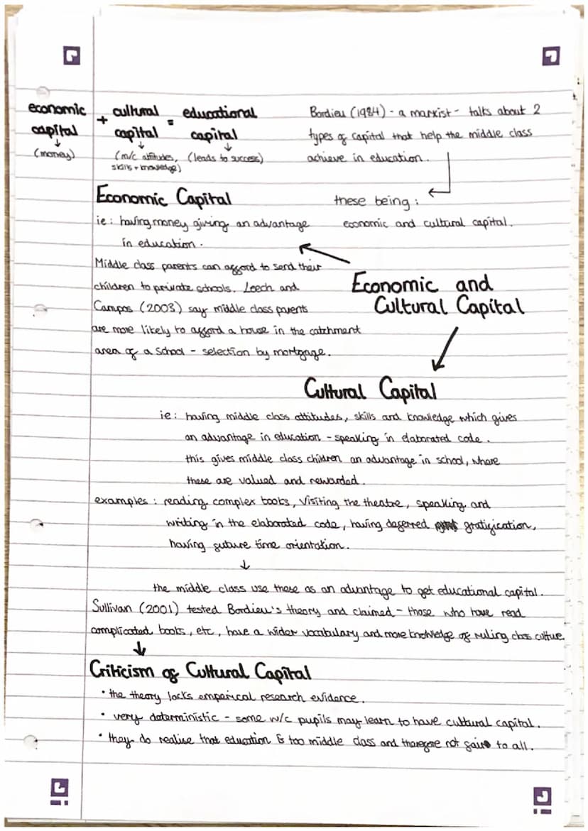 ic
.
.
social class - describing
a person's position in
Society.
statistics tend to
show that the
higher social class
g parents, the more su