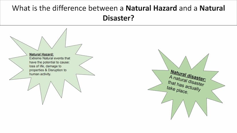 Natural Hazards
Paper 1: Living with the physical
environment What is the difference between a Natural Hazard and a Natural
Disaster?
Natura