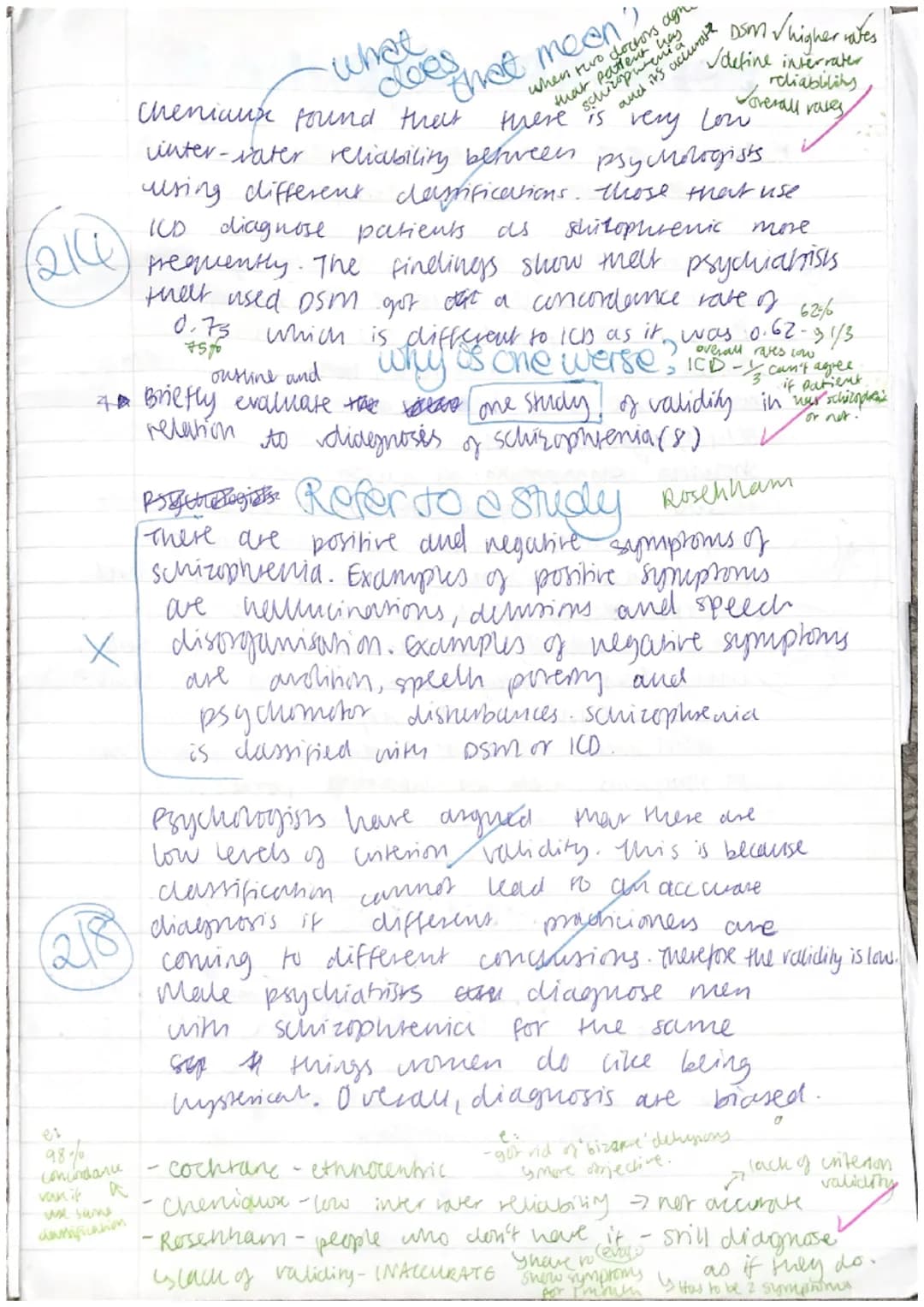 c/W
exam questions
▸ Outline two ways symptoms of schizophrenia.
Refer to Veronica's symptoms as part of your
answer (4)
→ irrational and fa
