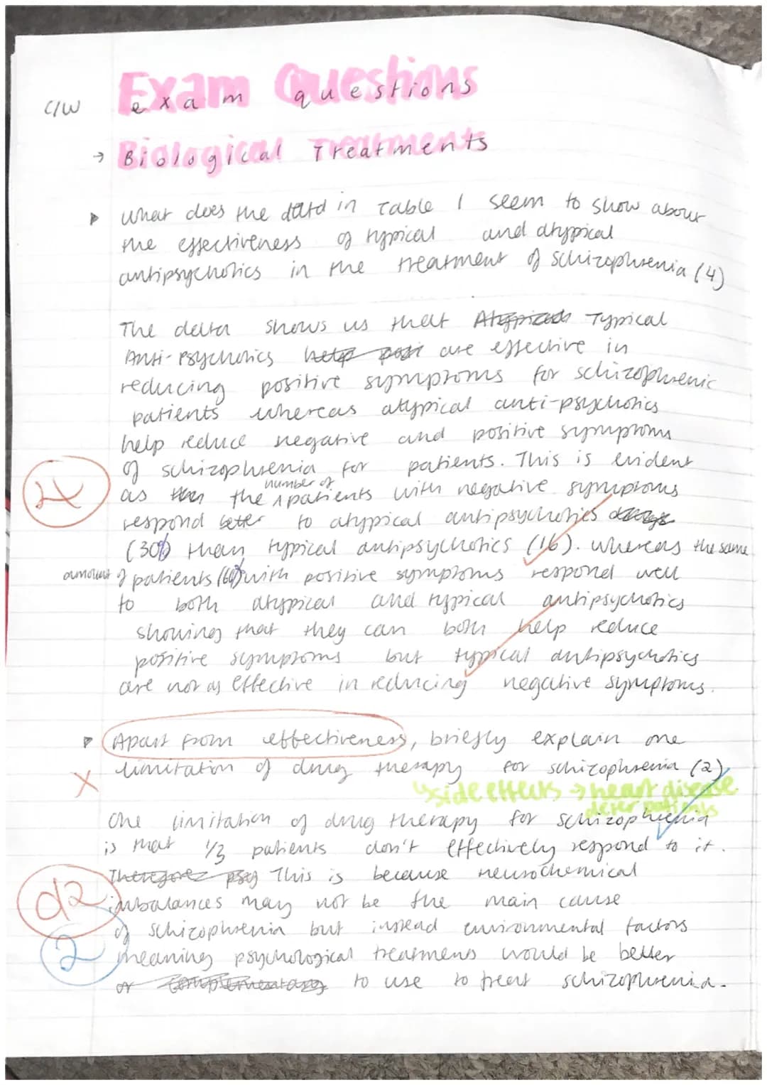 c/W
exam questions
▸ Outline two ways symptoms of schizophrenia.
Refer to Veronica's symptoms as part of your
answer (4)
→ irrational and fa