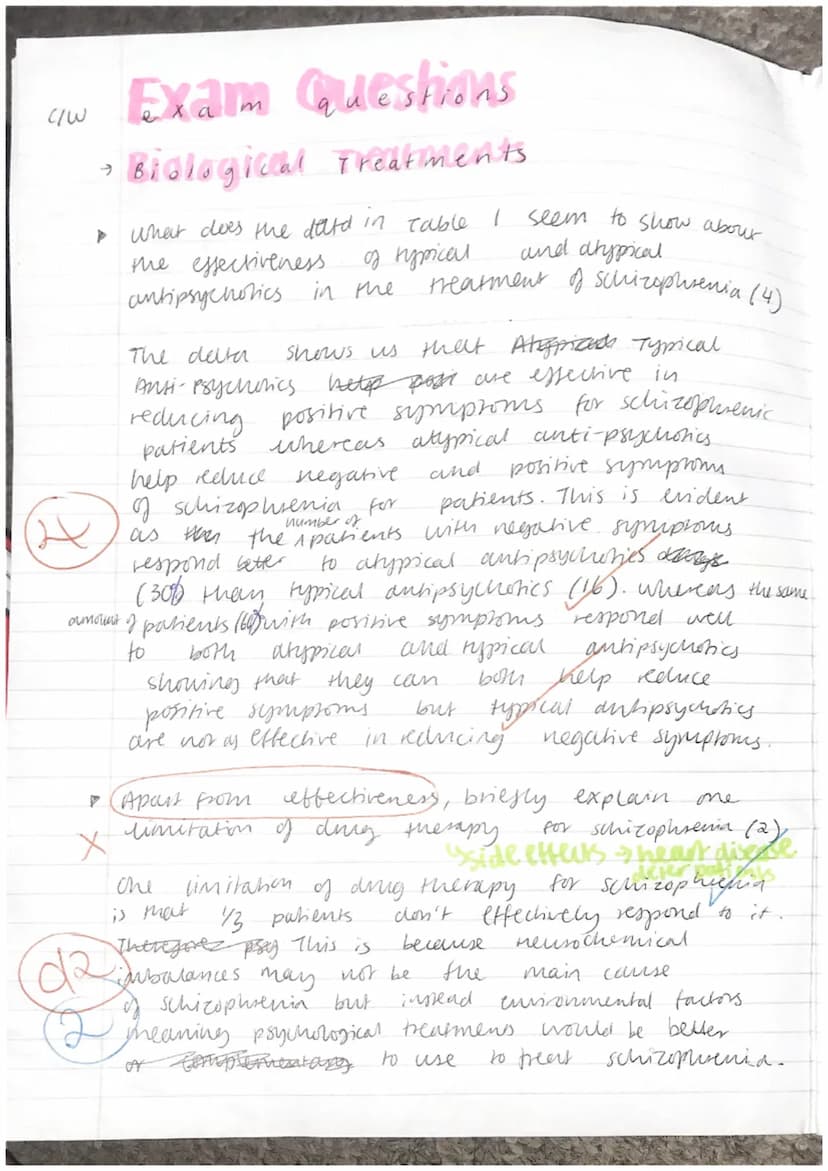 c/W
exam questions
▸ Outline two ways symptoms of schizophrenia.
Refer to Veronica's symptoms as part of your
answer (4)
→ irrational and fa