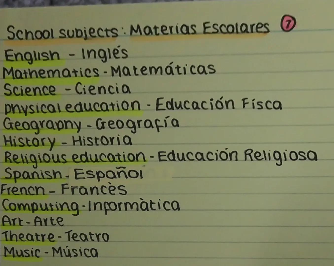 # My family:Mi familia 1

Father/Dad - Padre
Mother/Mum - Madre
Sister - Hermana
Brother - Hermano
Grandma - Abuela
Grandad - Abuelo
Auntie 