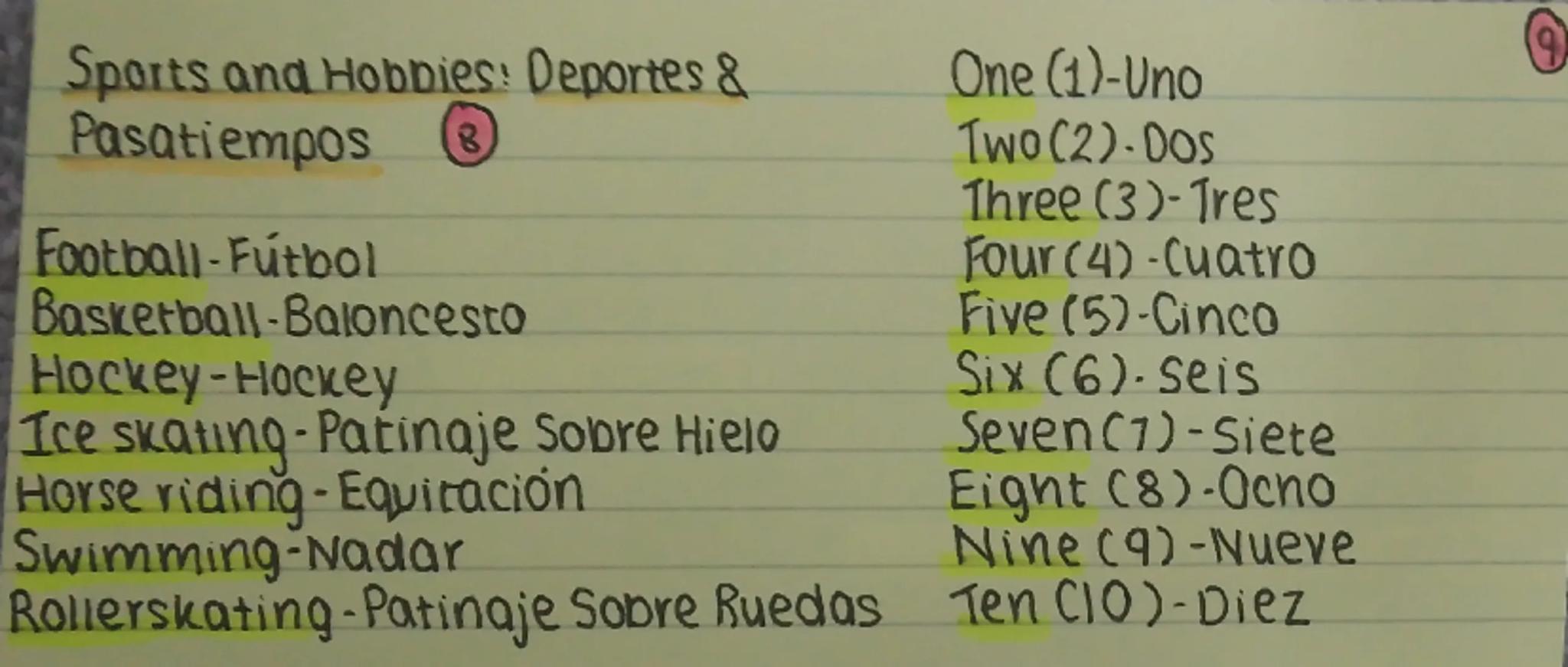 # My family:Mi familia 1

Father/Dad - Padre
Mother/Mum - Madre
Sister - Hermana
Brother - Hermano
Grandma - Abuela
Grandad - Abuelo
Auntie 