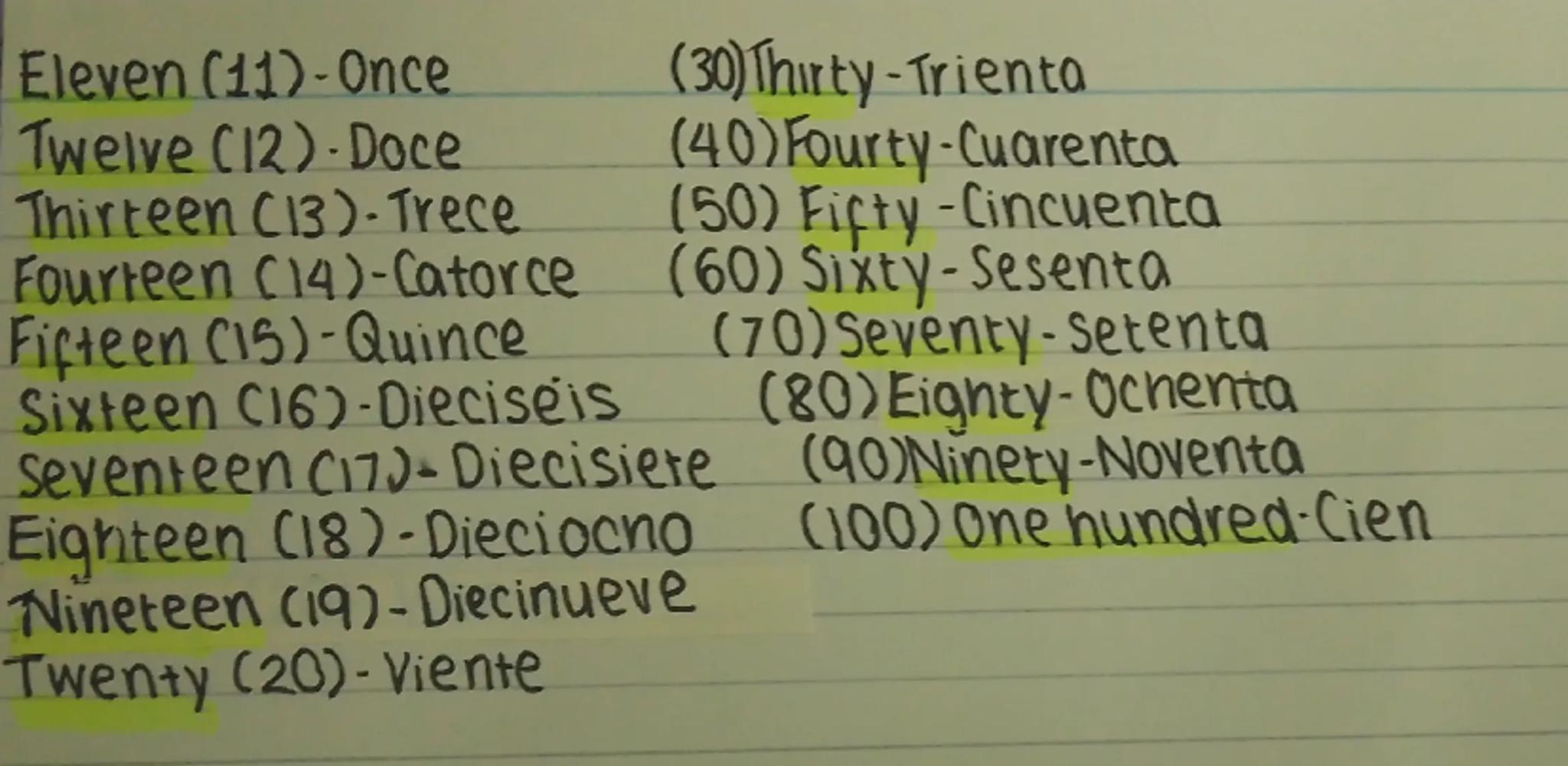 # My family:Mi familia 1

Father/Dad - Padre
Mother/Mum - Madre
Sister - Hermana
Brother - Hermano
Grandma - Abuela
Grandad - Abuelo
Auntie 