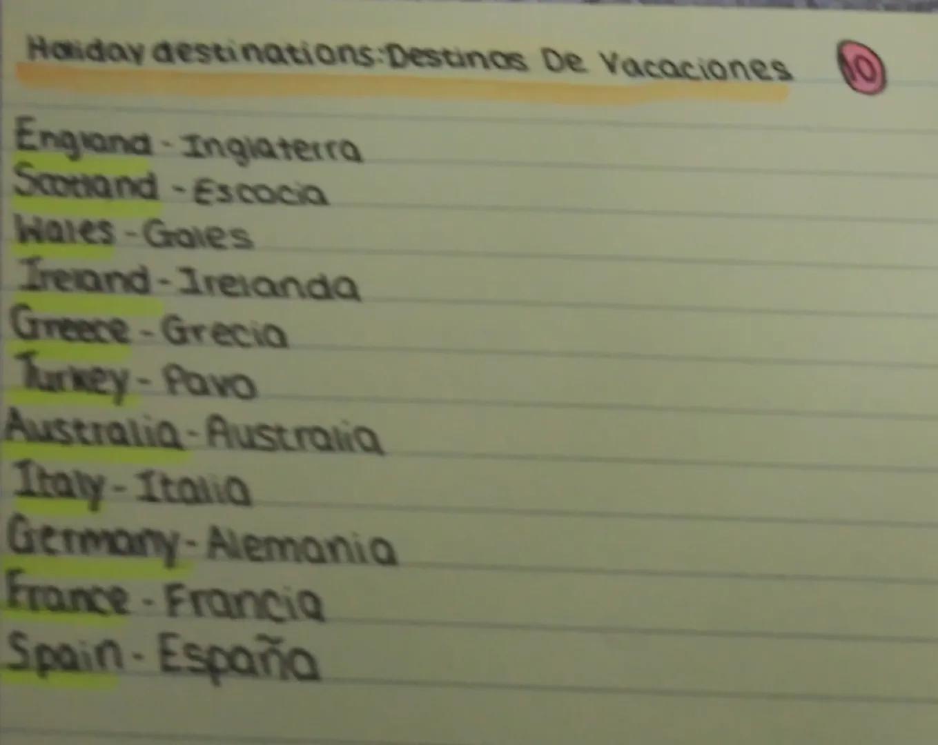 # My family:Mi familia 1

Father/Dad - Padre
Mother/Mum - Madre
Sister - Hermana
Brother - Hermano
Grandma - Abuela
Grandad - Abuelo
Auntie 