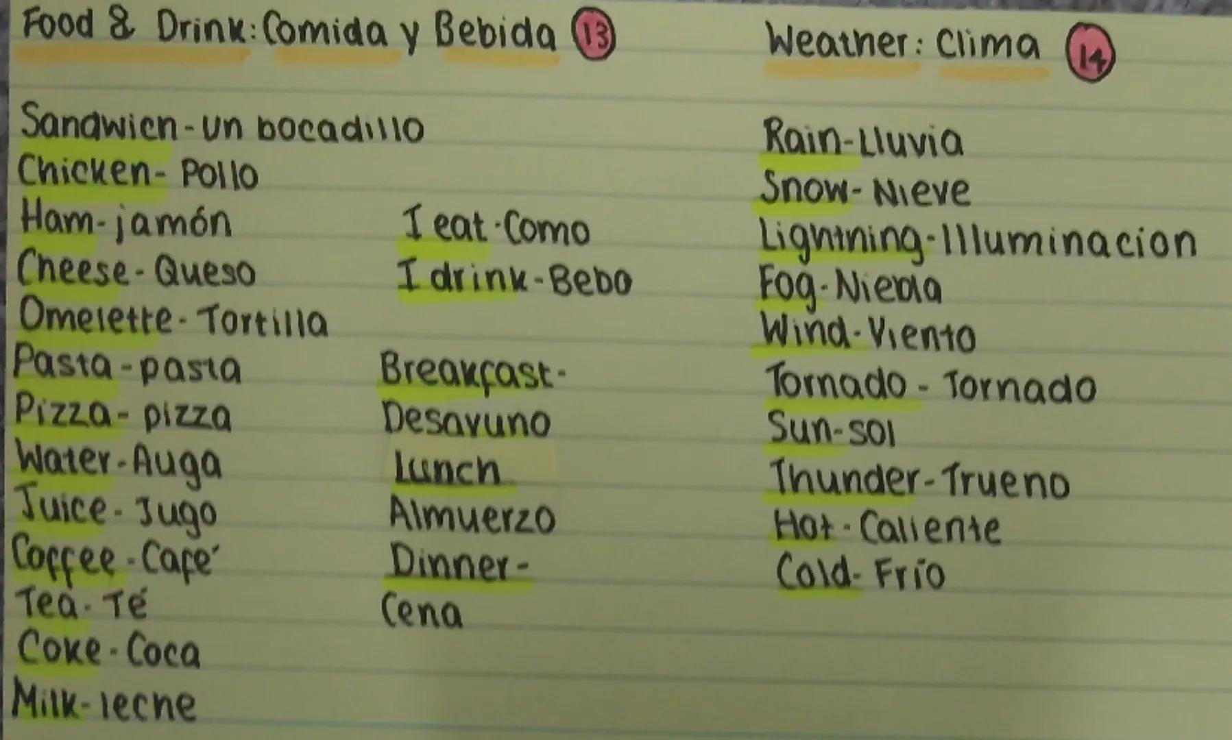 # My family:Mi familia 1

Father/Dad - Padre
Mother/Mum - Madre
Sister - Hermana
Brother - Hermano
Grandma - Abuela
Grandad - Abuelo
Auntie 