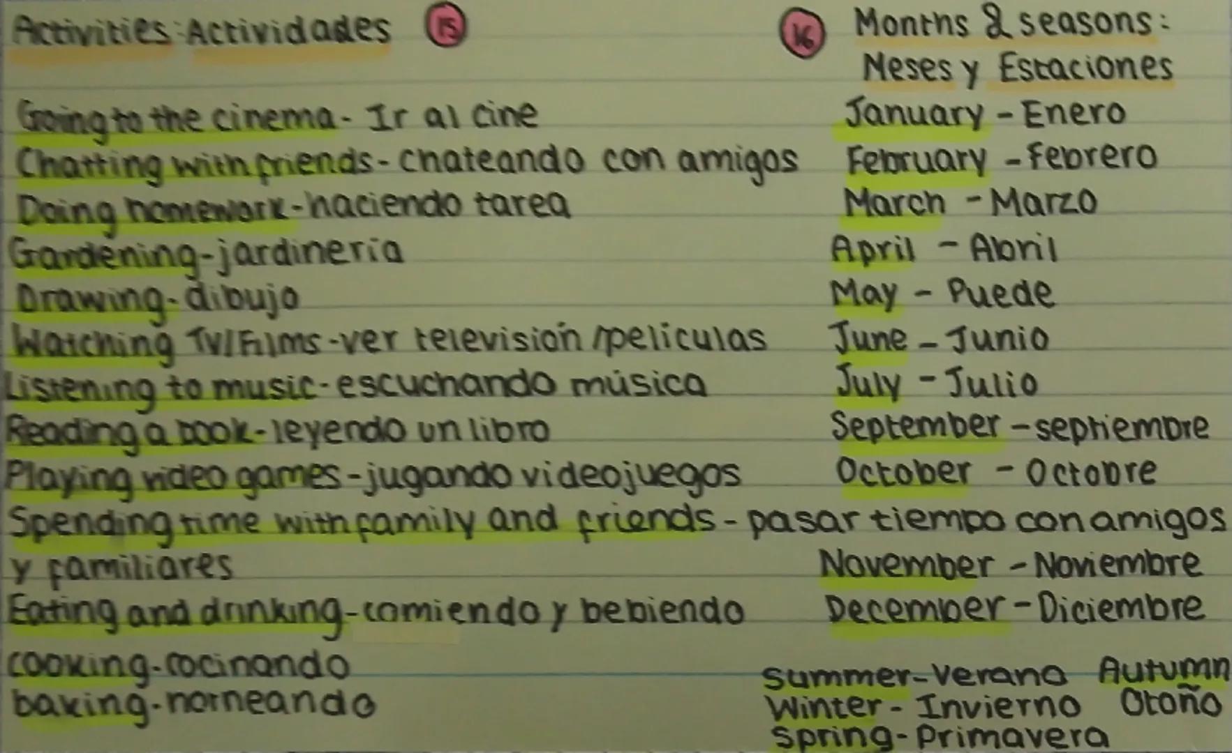 # My family:Mi familia 1

Father/Dad - Padre
Mother/Mum - Madre
Sister - Hermana
Brother - Hermano
Grandma - Abuela
Grandad - Abuelo
Auntie 