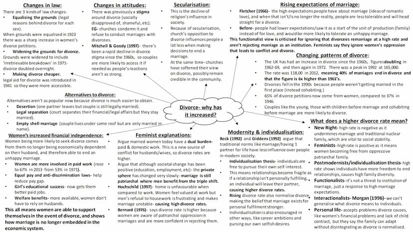 
<h2 id="changesinlaw">Changes in Law</h2>
<p>When discussing changes in law regarding divorce, there are three main types of changes that h